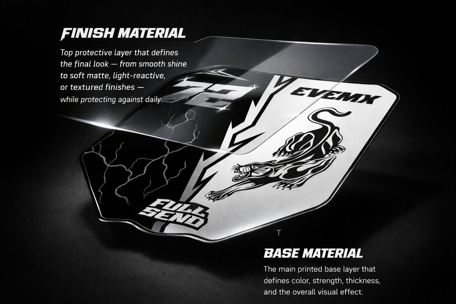 How to Choose the Right Material for Your MX Graphics Kit