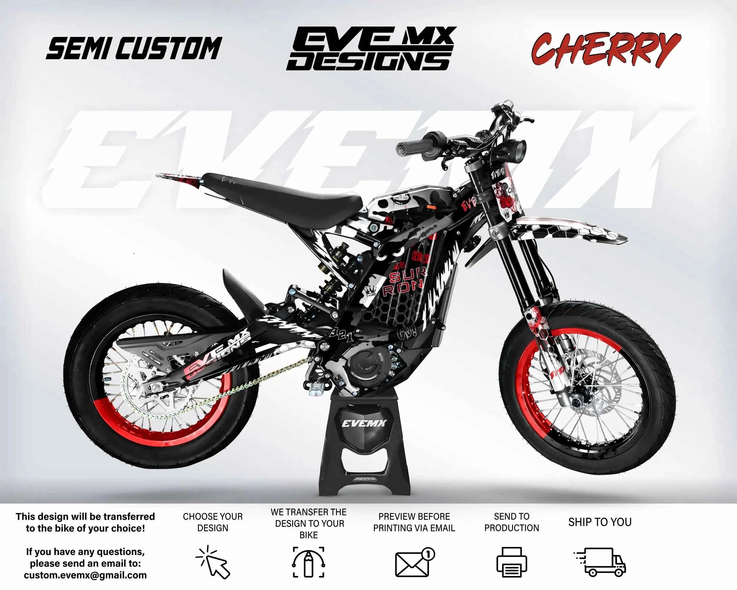 CHERRY - Graphics kit