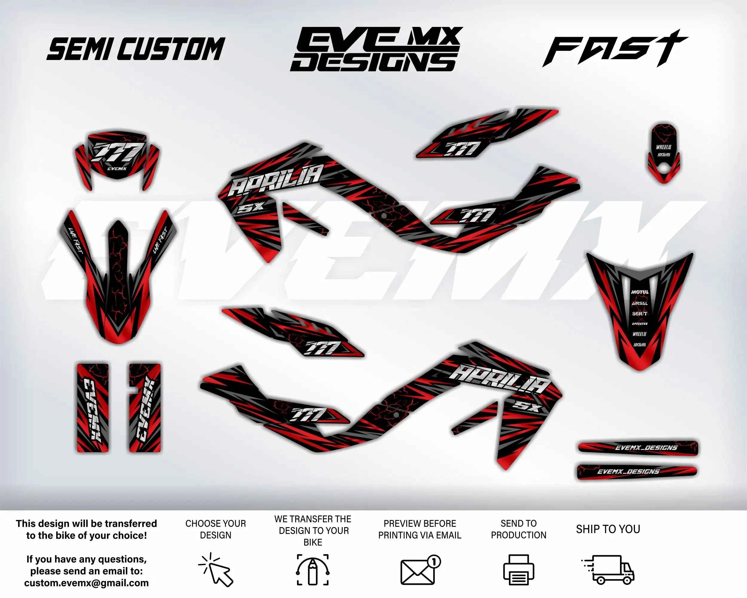 FAST - Graphics kit