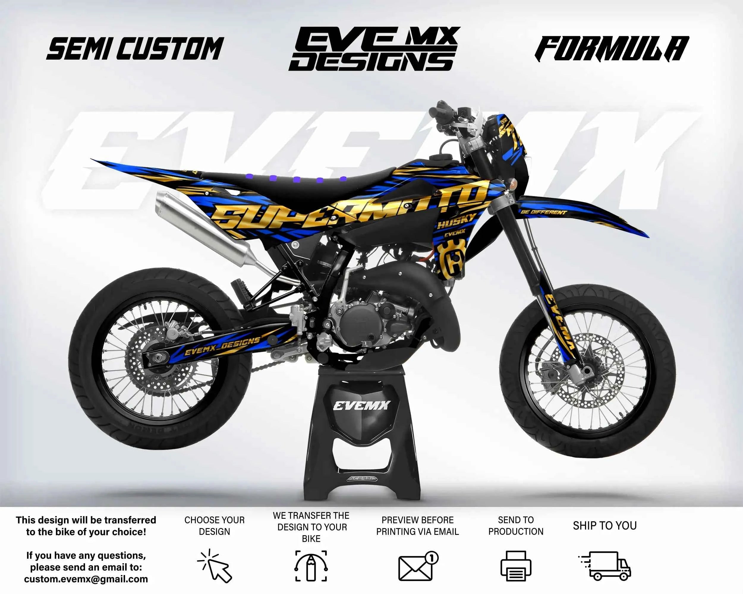 FORMULA - Graphics kit