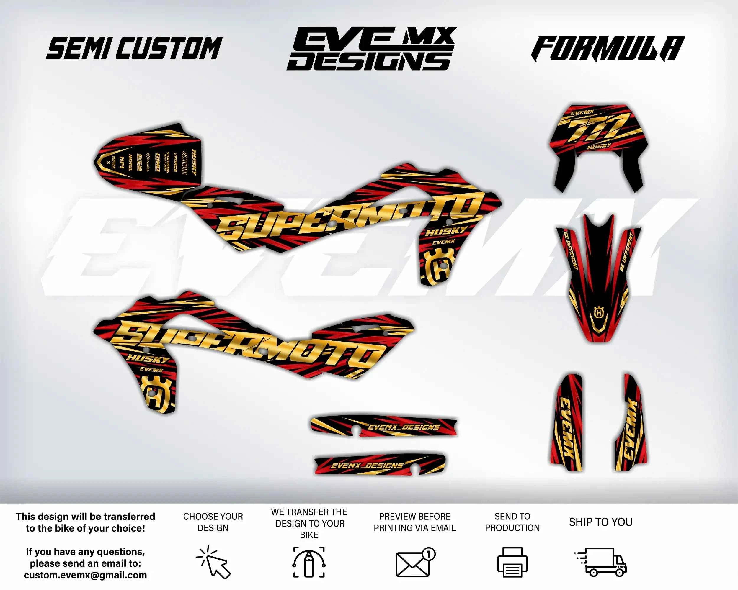 FORMULA - Graphics kit