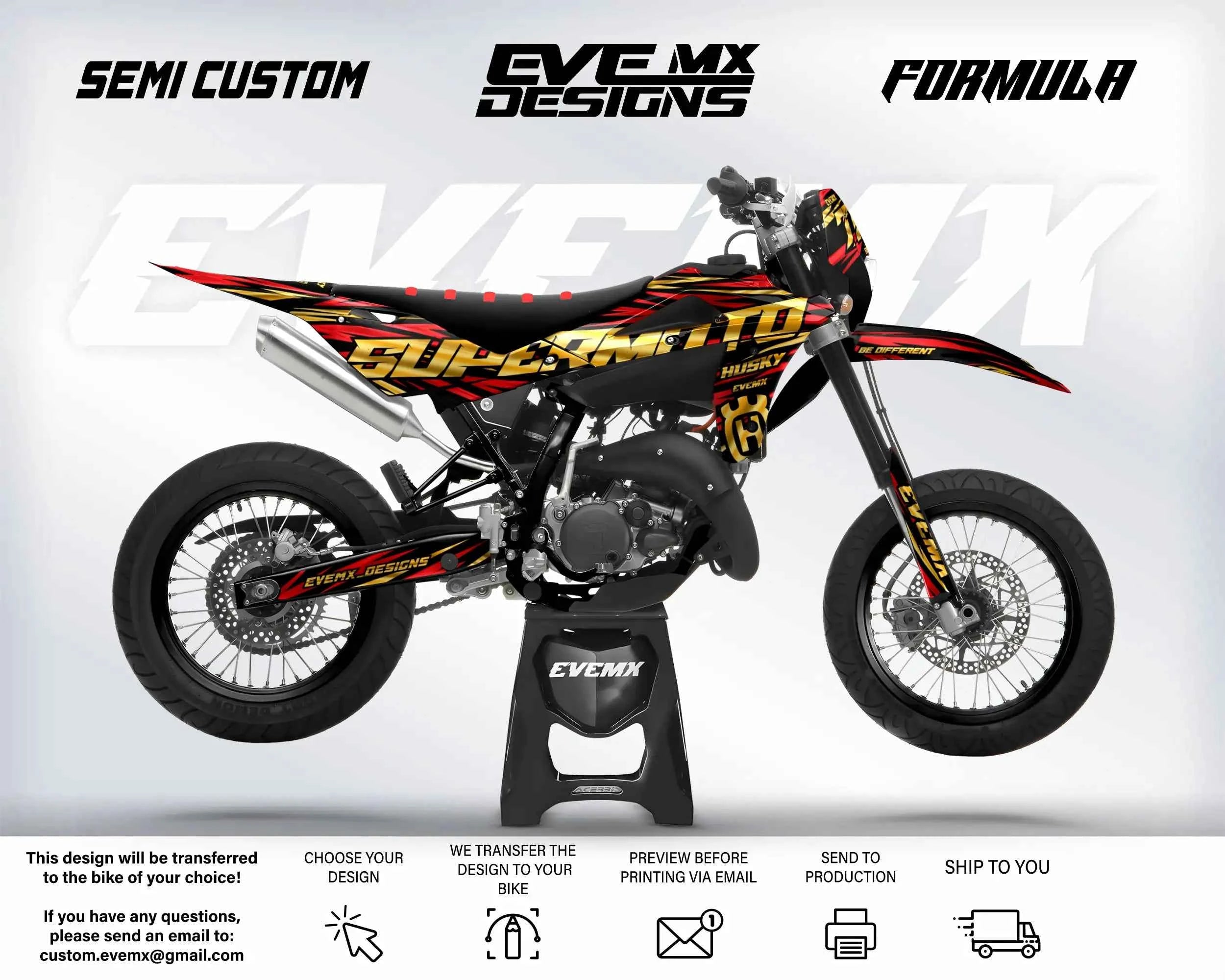 FORMULA - Graphics kit