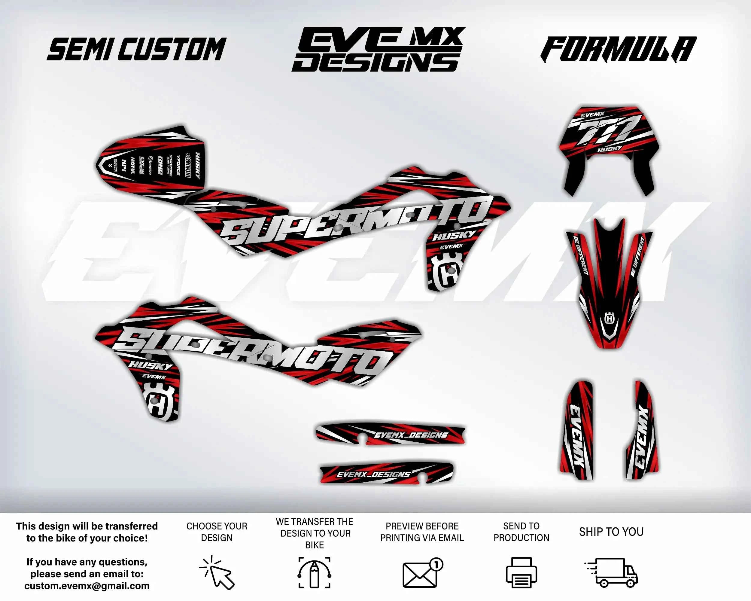 FORMULA - Graphics kit