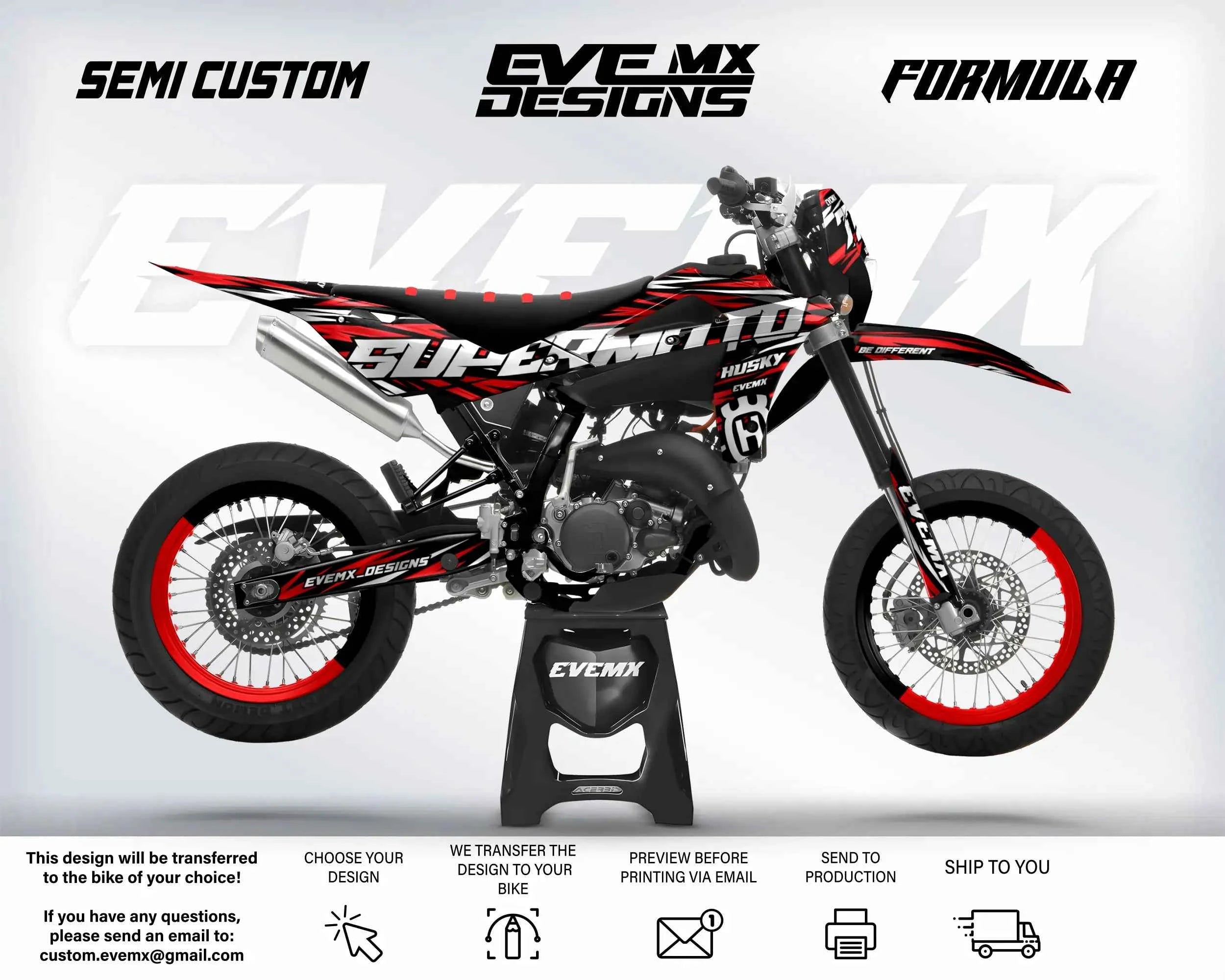 FORMULA - Graphics kit