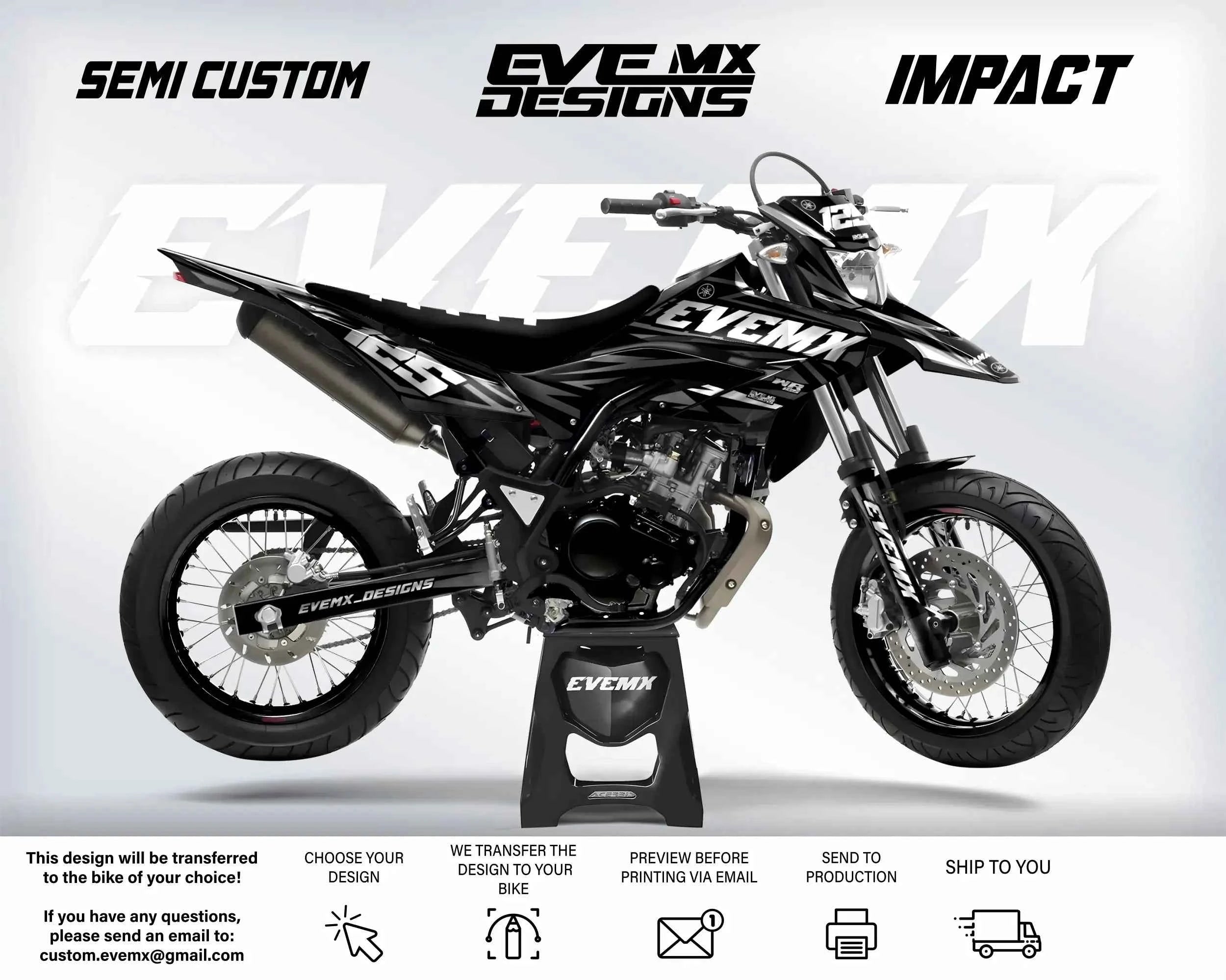IMPACT - Graphics kit