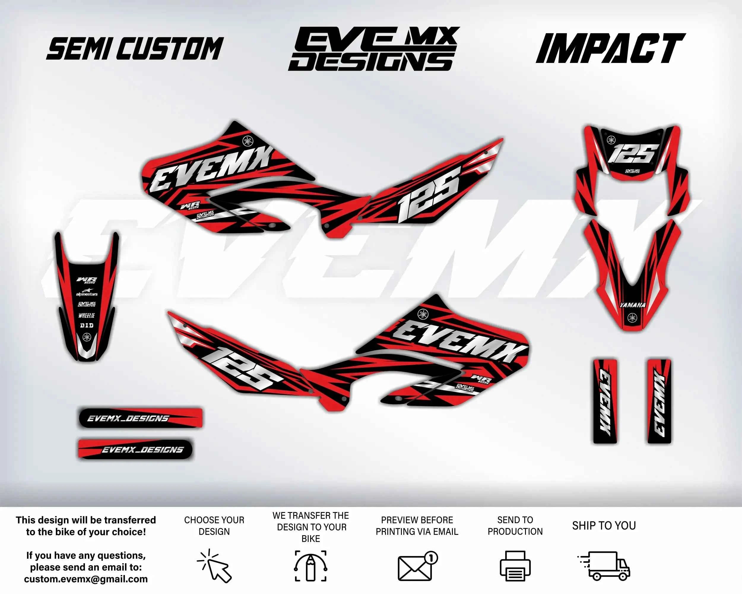 IMPACT - Graphics kit
