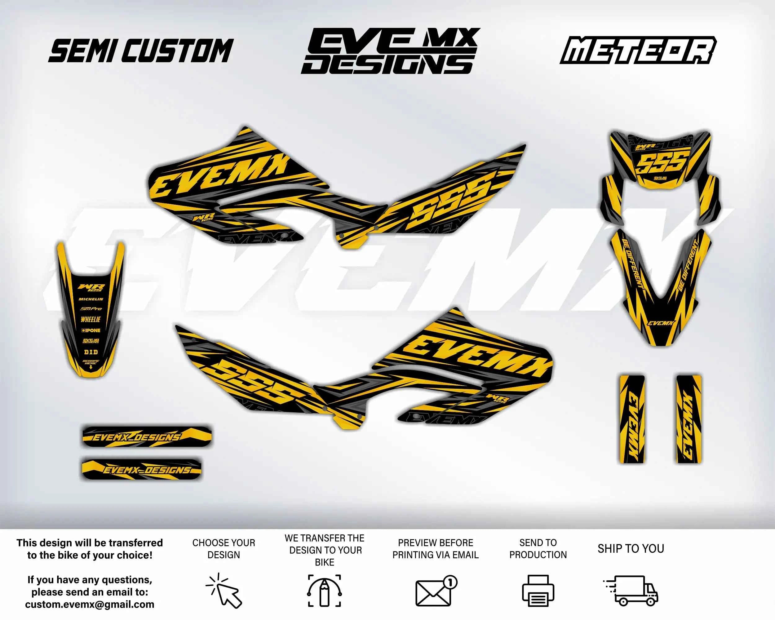 METEOR - Graphics kit