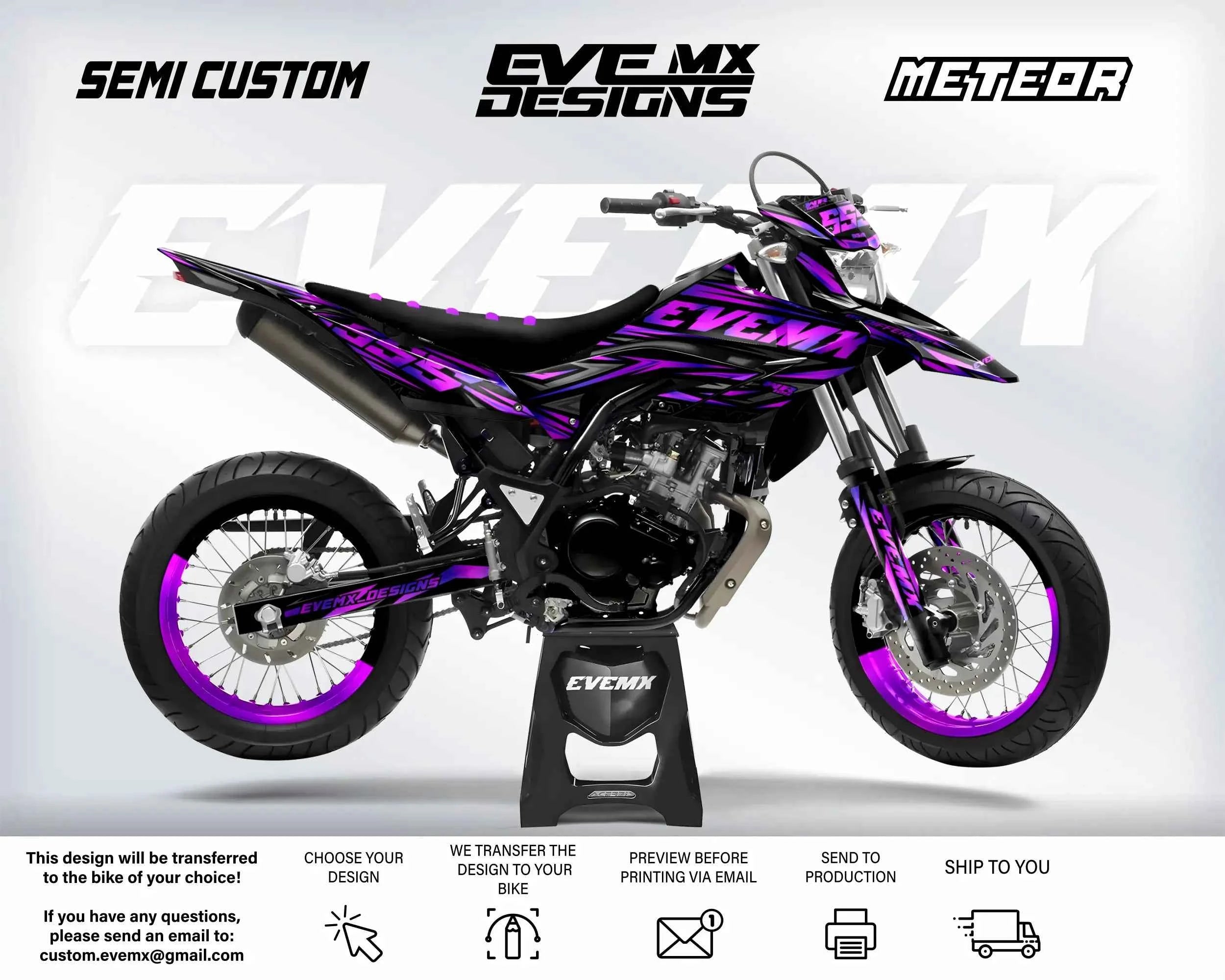 METEOR - Graphics kit