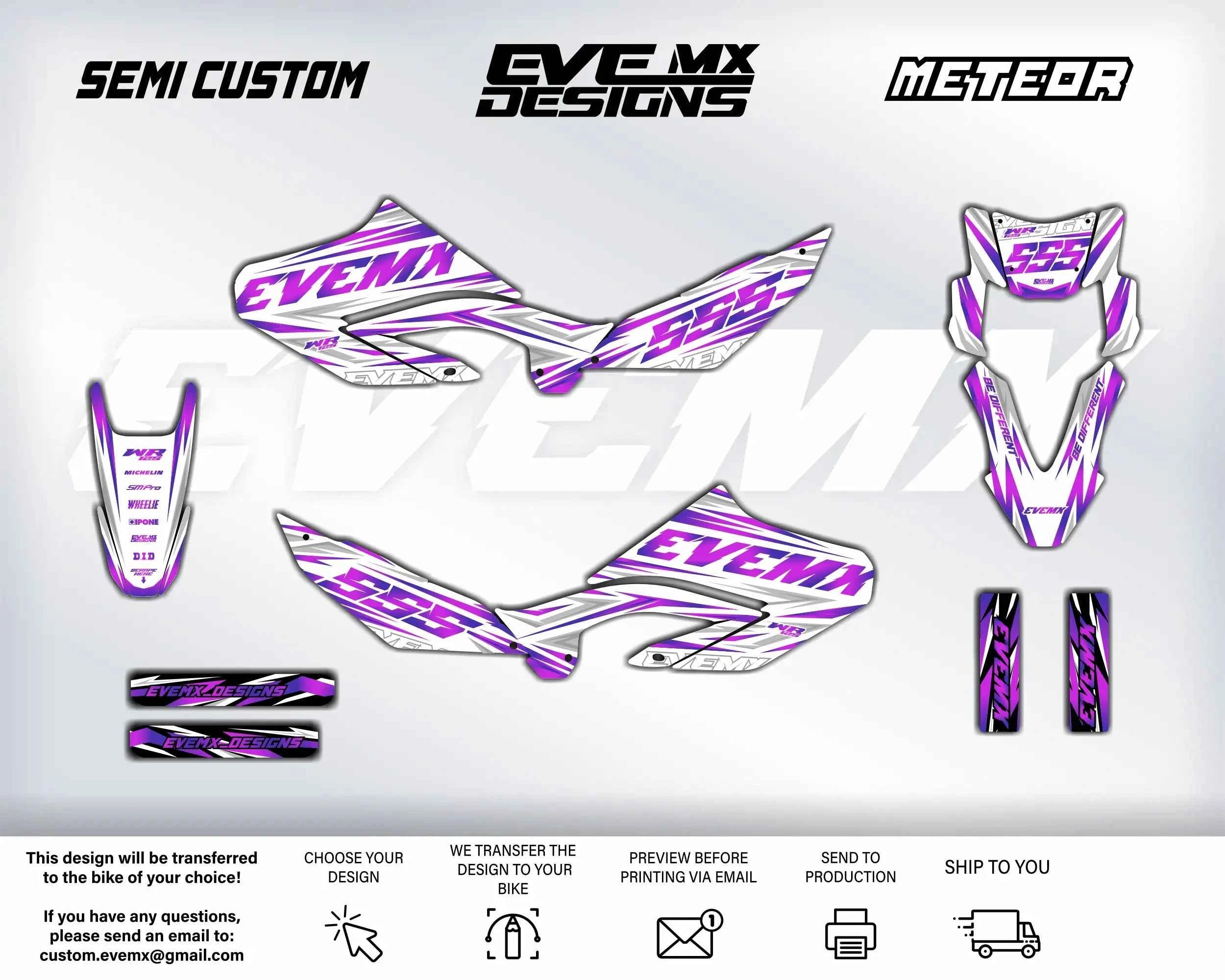 METEOR - Graphics kit