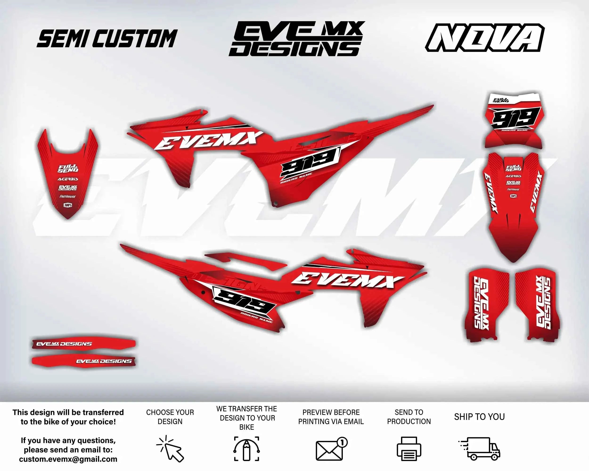 NOVA - Graphics kit