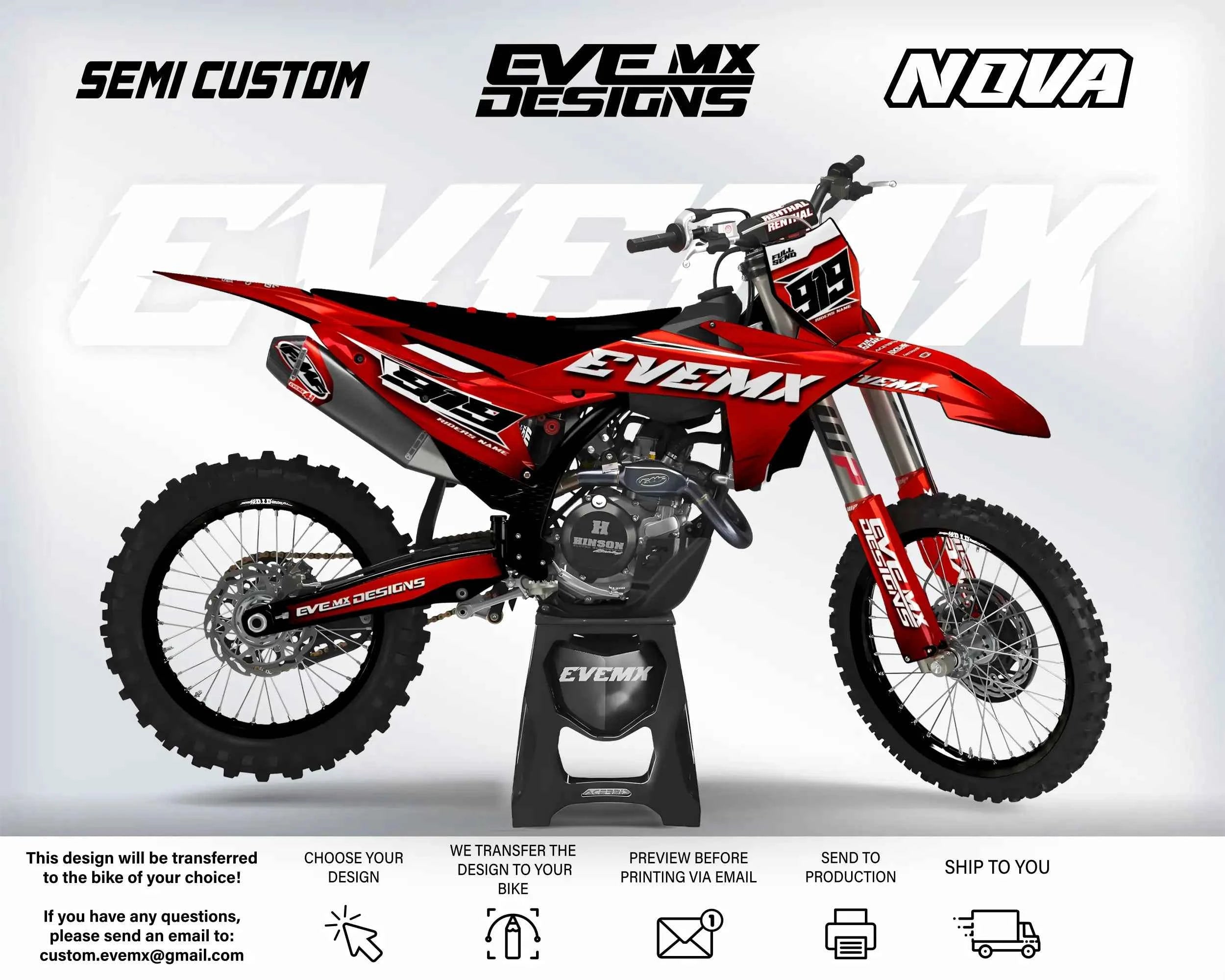 NOVA - Graphics kit