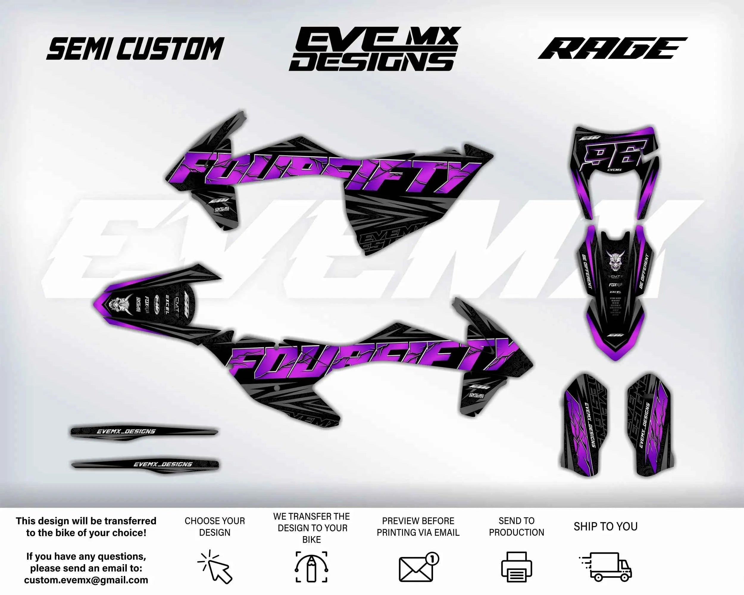 RAGE - Graphics kit