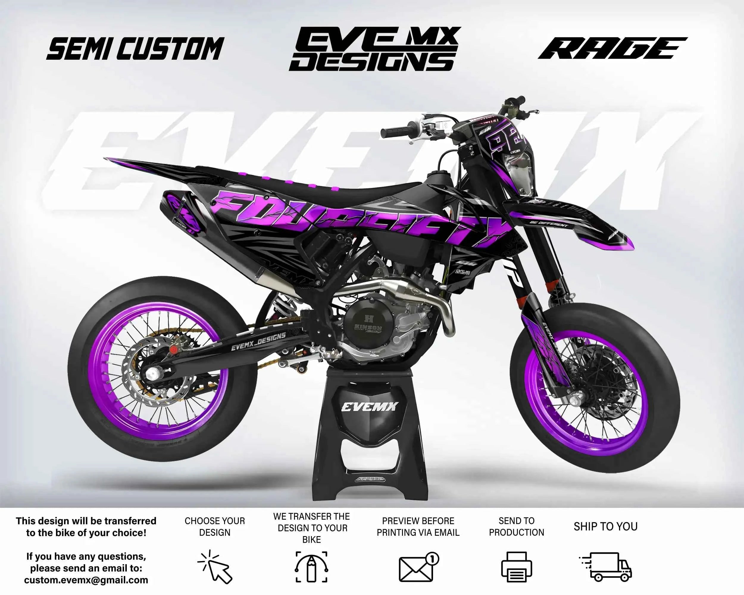 RAGE - Graphics kit