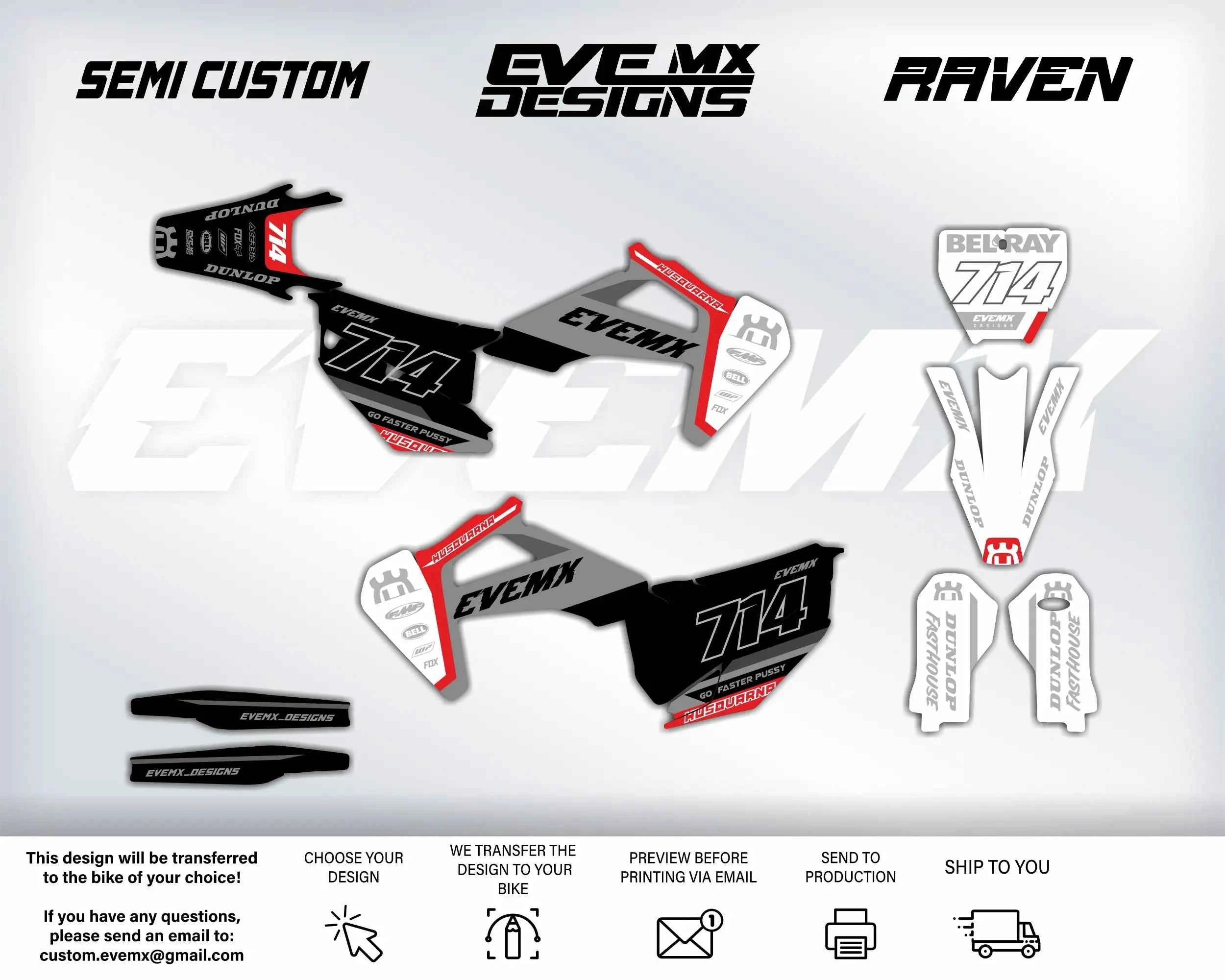 RAVEN - Graphics kit