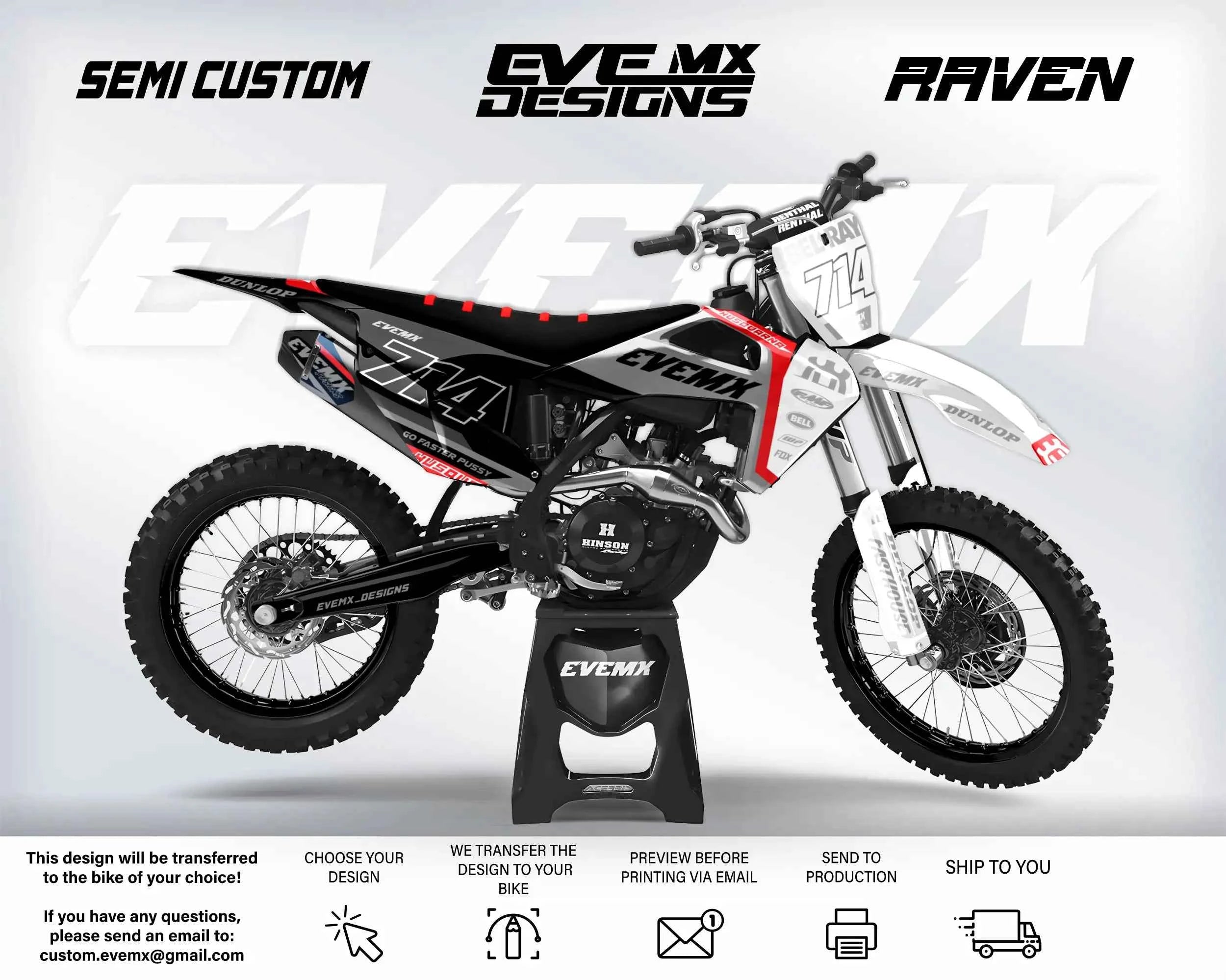 RAVEN - Graphics kit