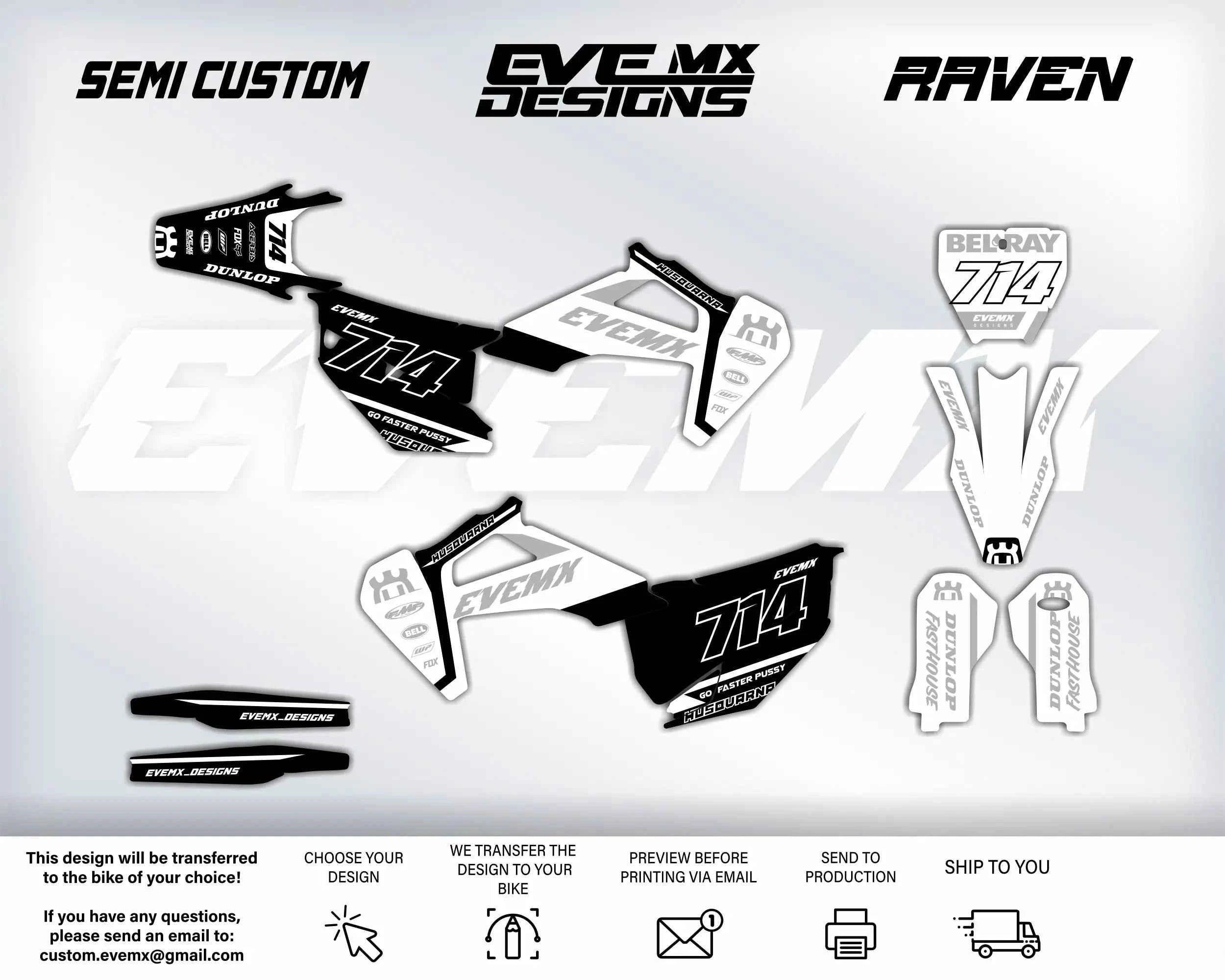 RAVEN - Graphics kit