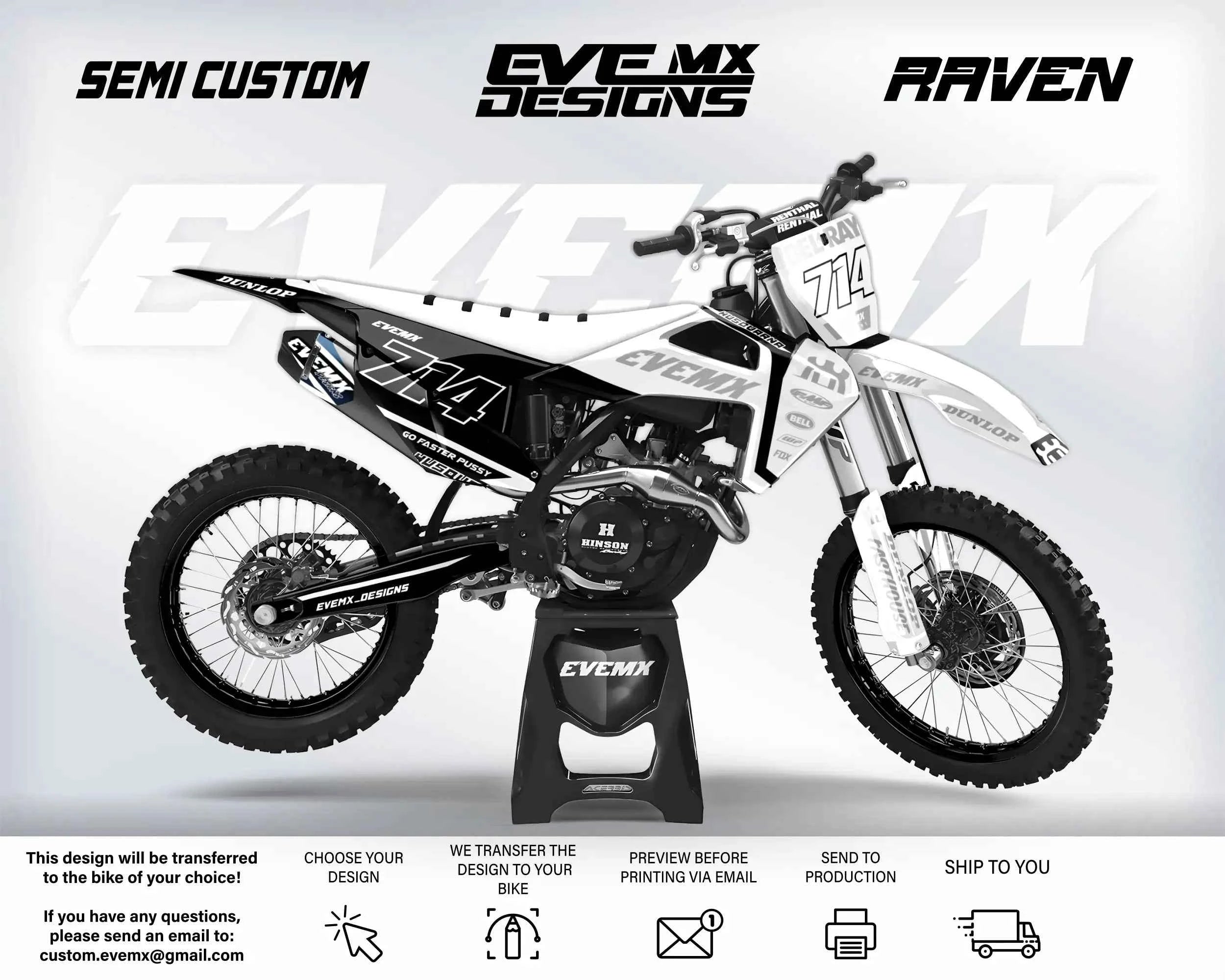 RAVEN - Graphics kit
