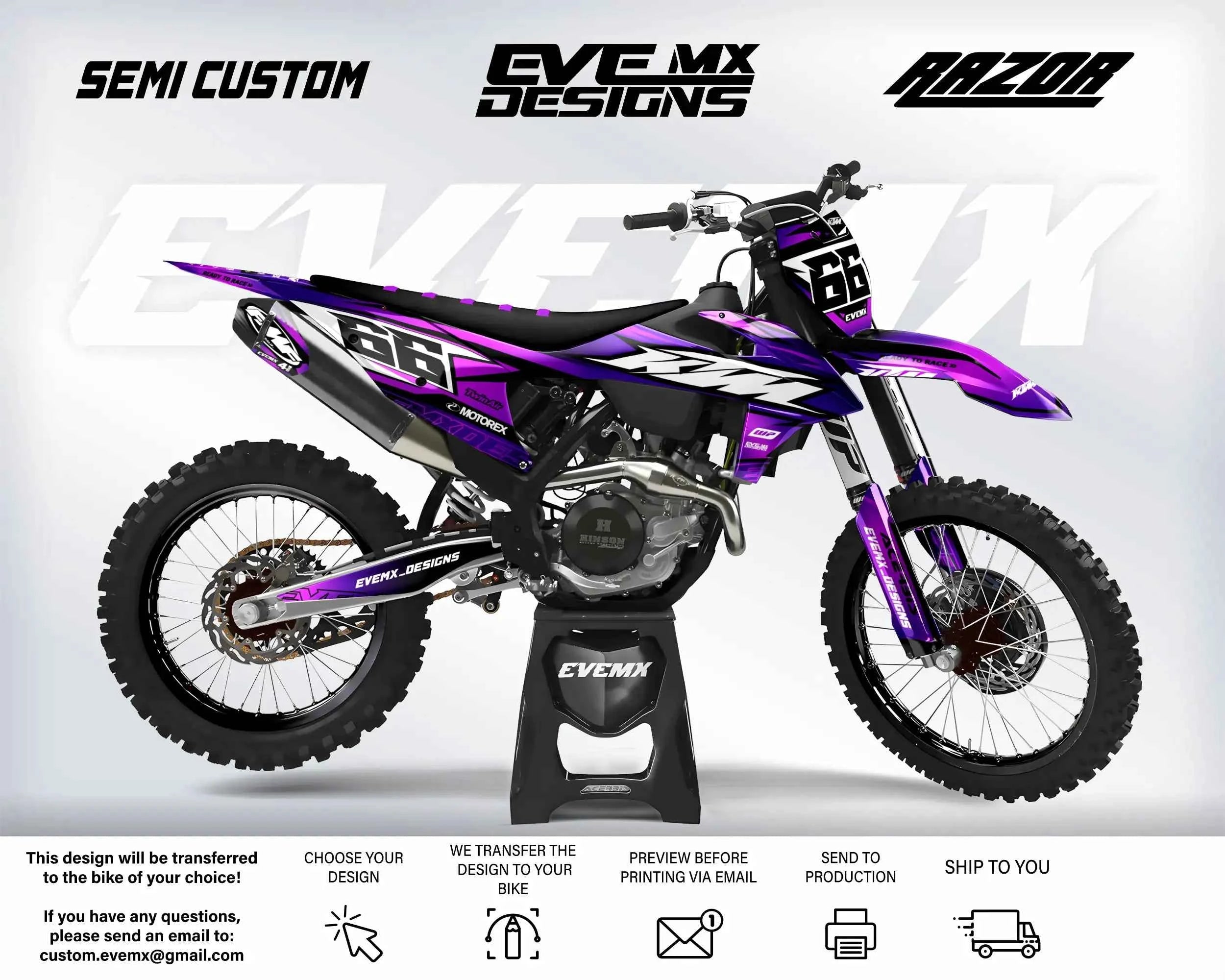 RAZOR - Graphics kit