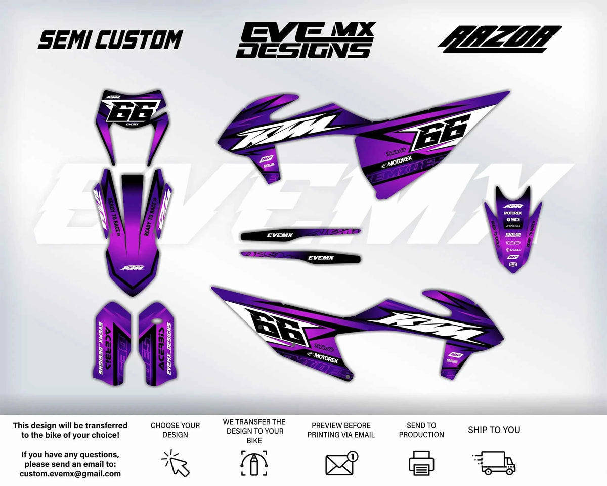 RAZOR - Graphics kit