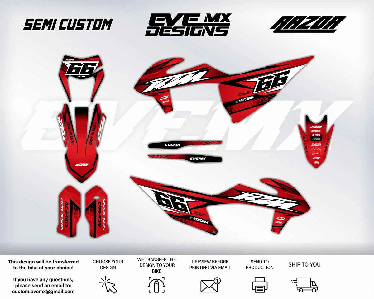 RAZOR - Graphics kit