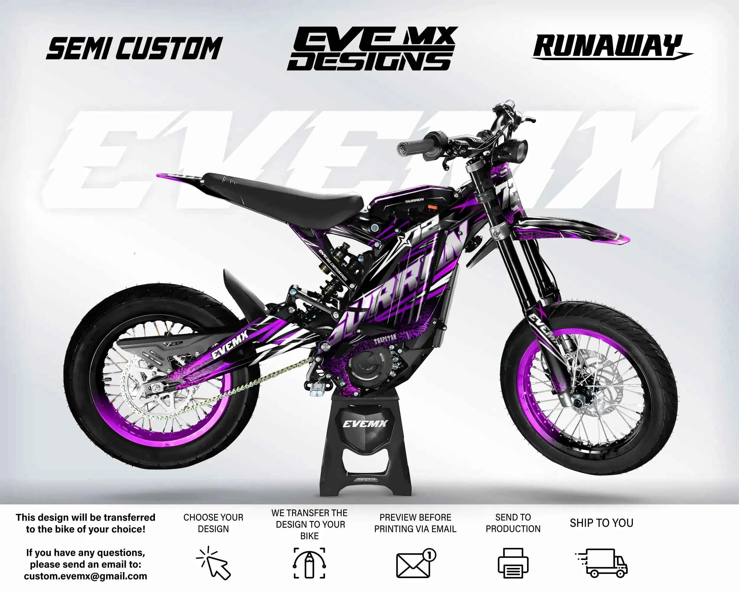 RUNAWAY - Graphics kit