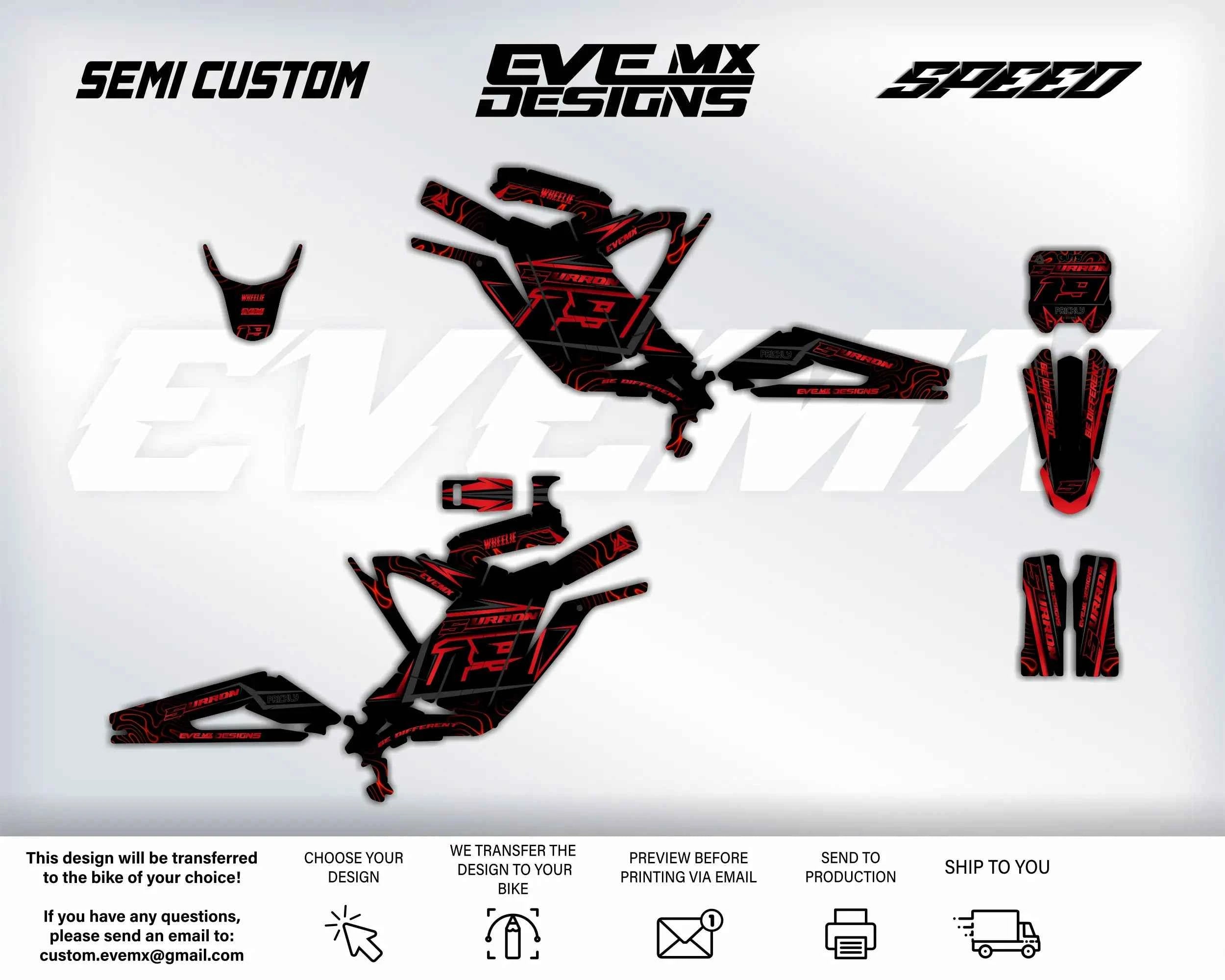 SPEED - Graphics kit