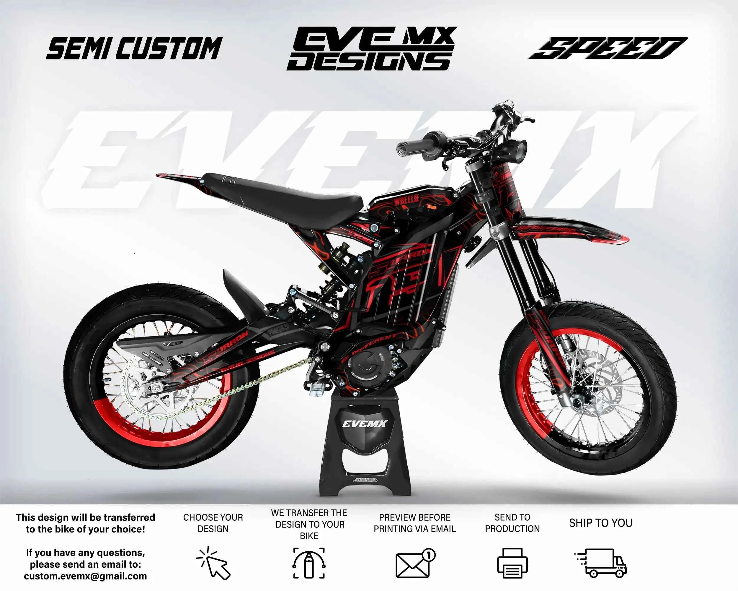 SPEED - Graphics kit