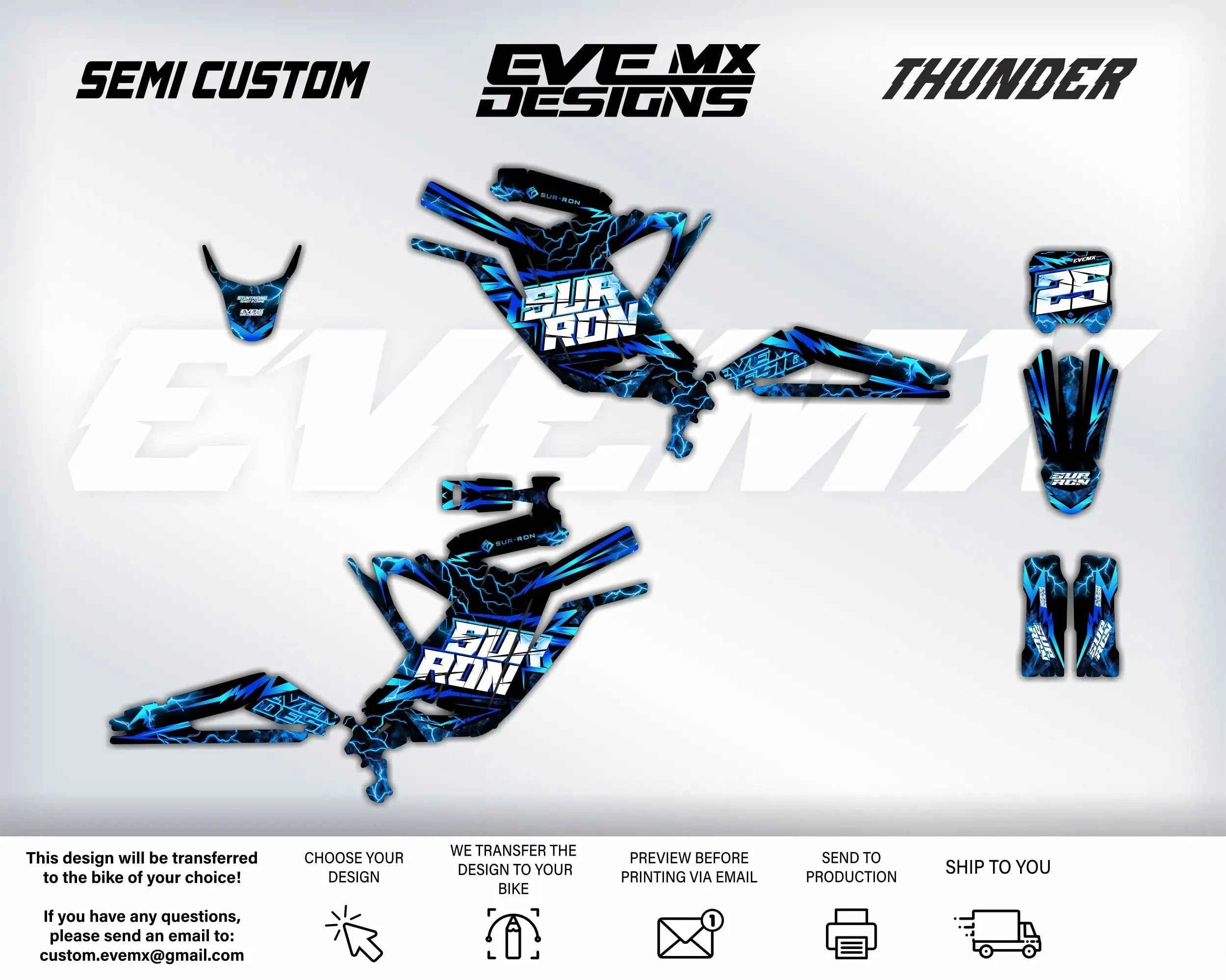 THUNDER - Graphics kit