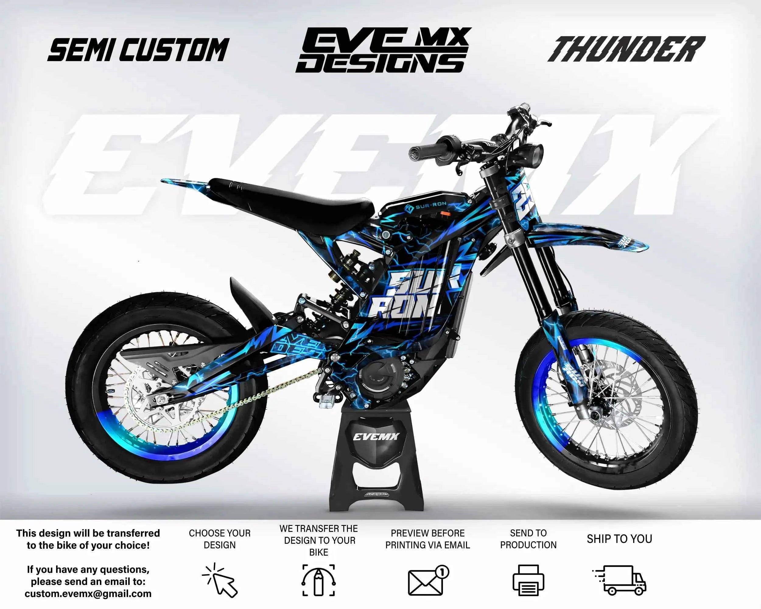 THUNDER - Graphics kit