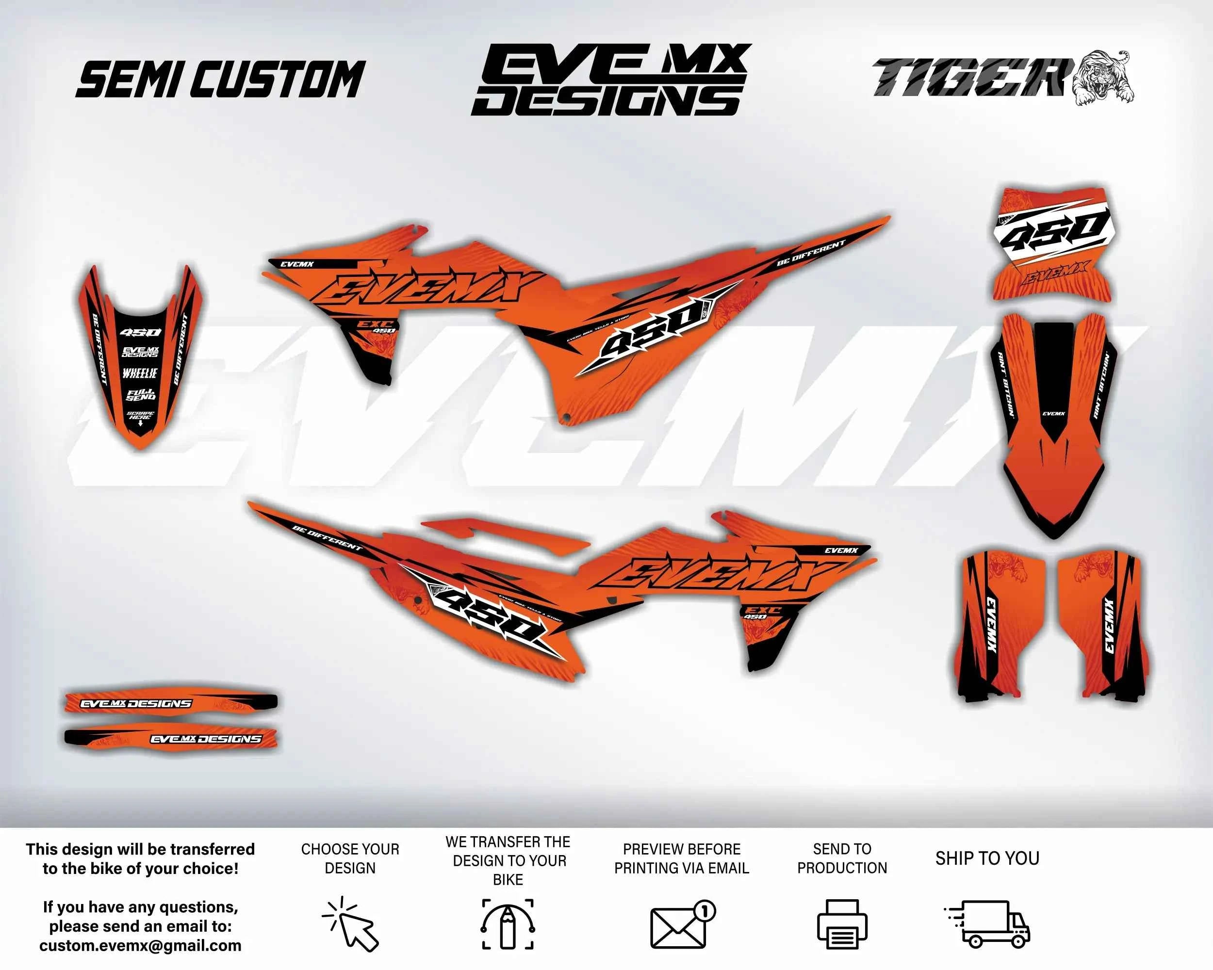 TIGER - Graphics kit