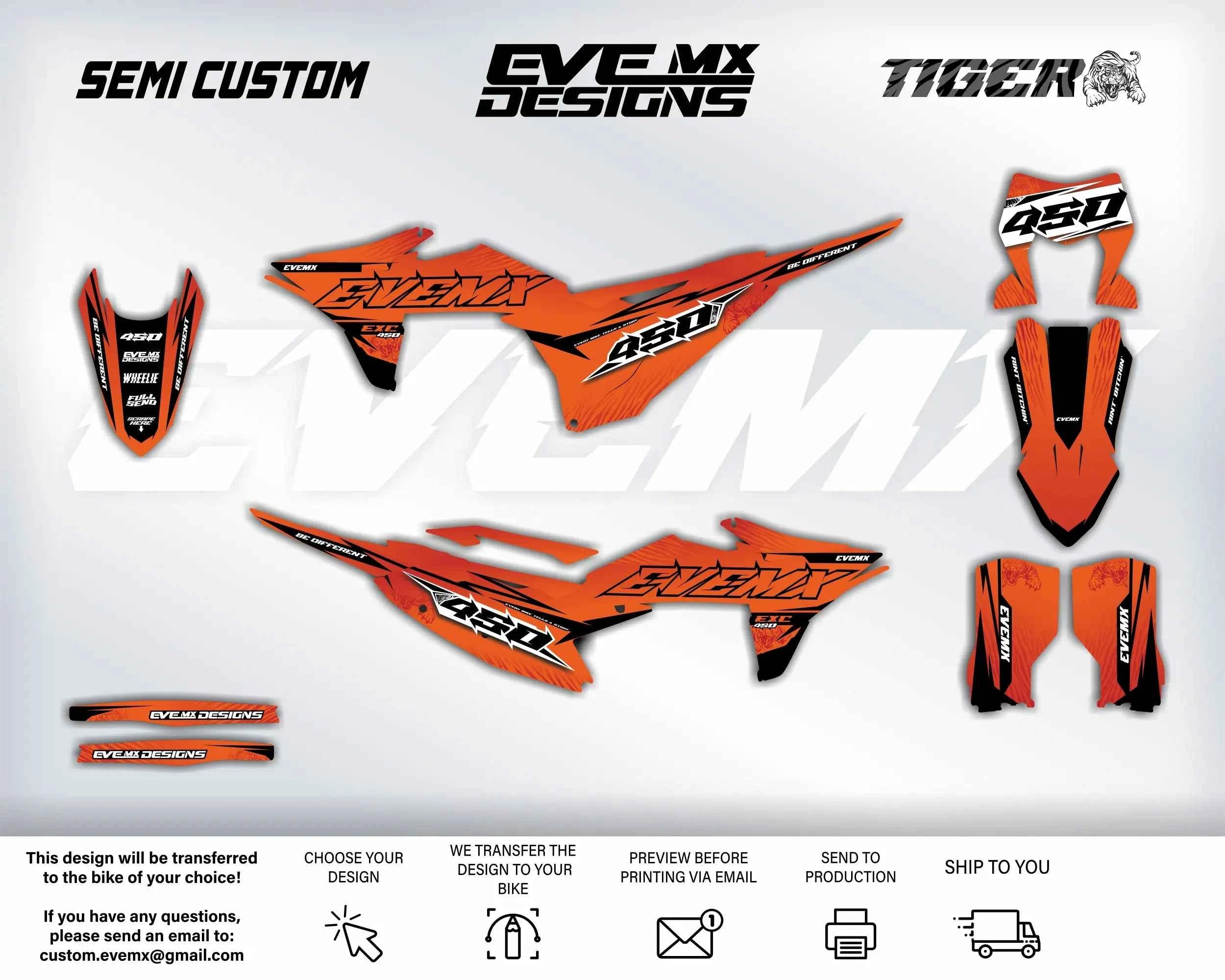 TIGER - Graphics kit
