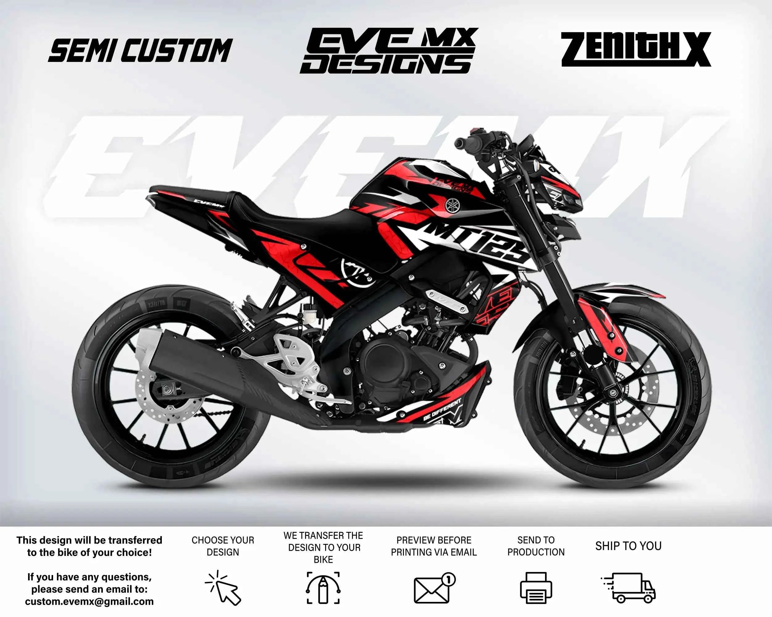 ZENITHX - Graphics kit